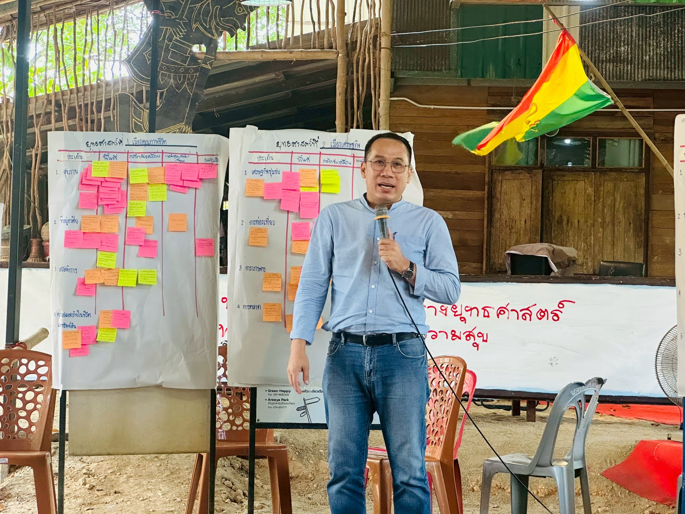 เวทีรับฟังความคิดเห็นยุทธศาสตร์ “พัทลุงมหานครแห่งความสุข” เชื่อมพลังภาคีเครือข่าย – งานวิจัยมหาวิทยาลัยทักษิณ ขับเคลื่อนการพัฒนาจังหวัดจากฐานราก