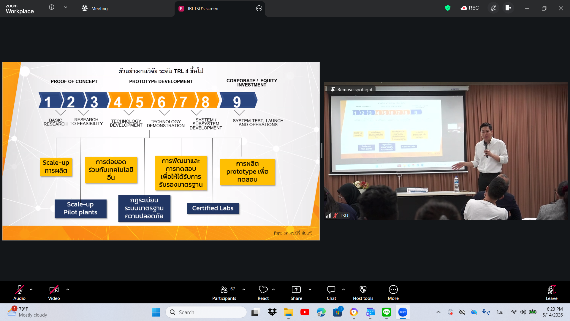 TSU Research Night Talk เปิดเส้นทางสู่ทุนวิจัยเชิงยุทธศาสตร์มุ่งเป้าขั้นสูง