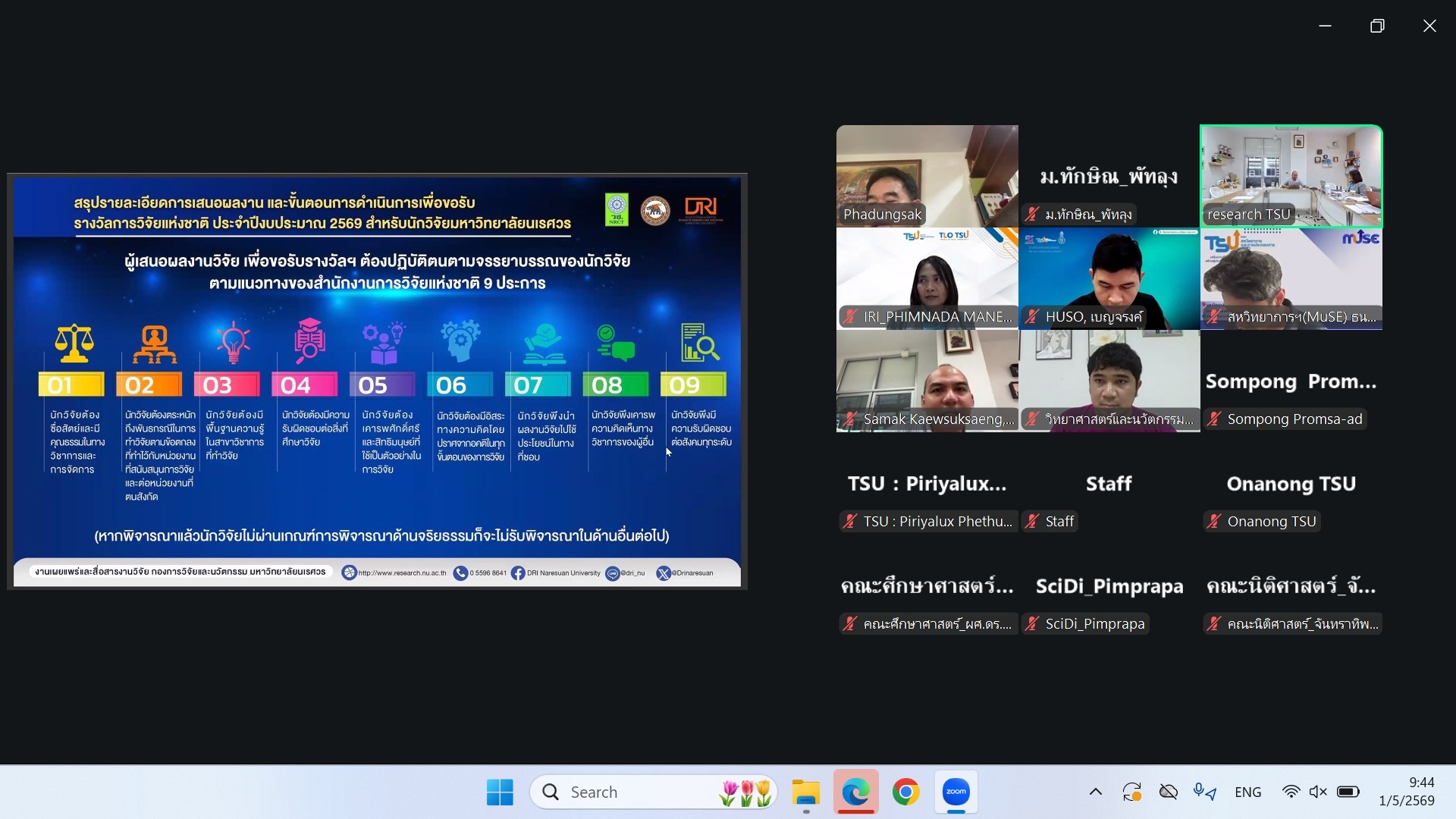 ม.ทักษิณ เดินหน้าพัฒนาศักยภาพนักวิจัย จัด Global Talent Inventor Program เสริมแกร่งงานวิจัยสู่เวทีระดับชาติและนานาชาติ