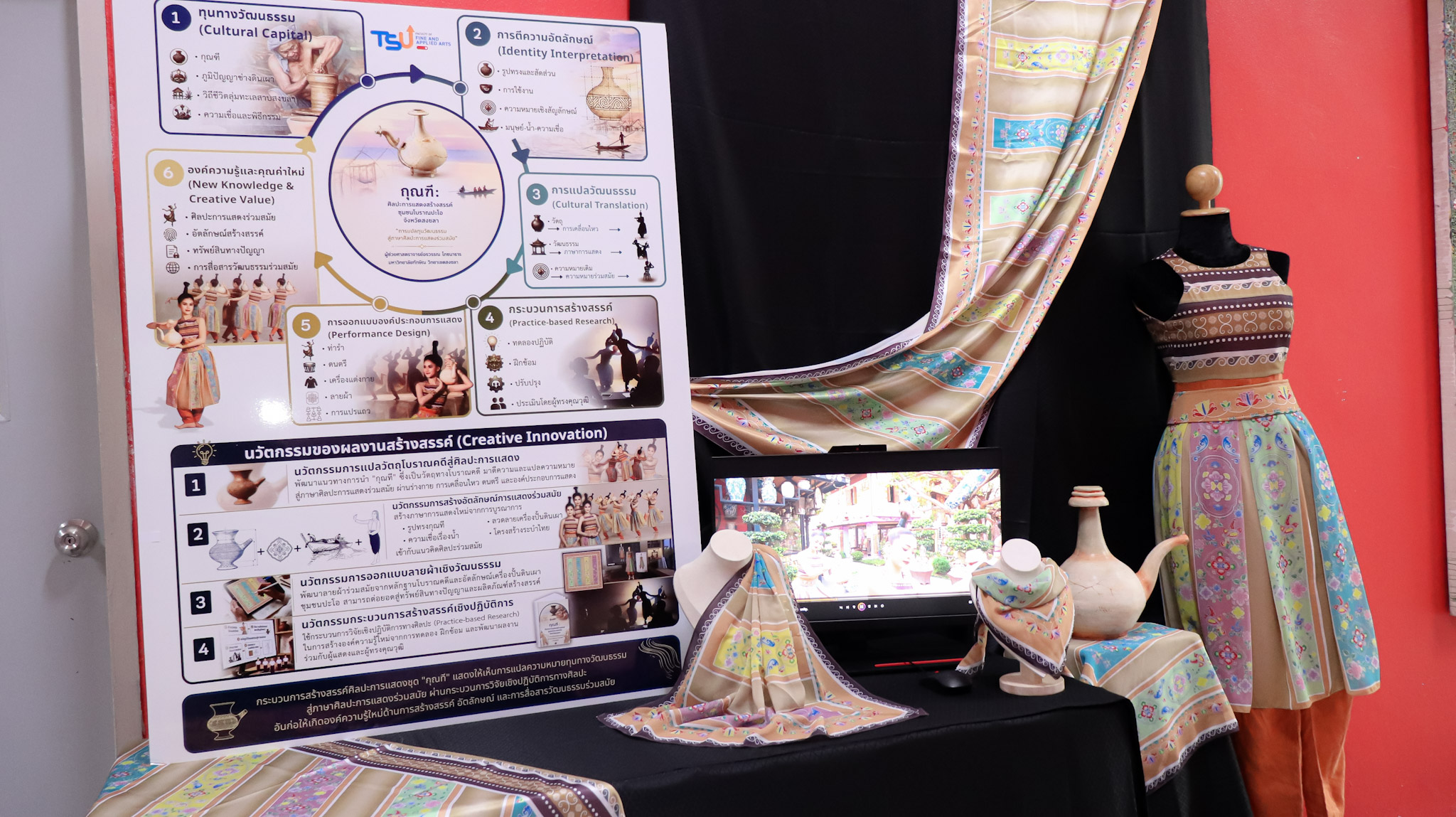 Center of Southeast Asian Arts and Life Visiting