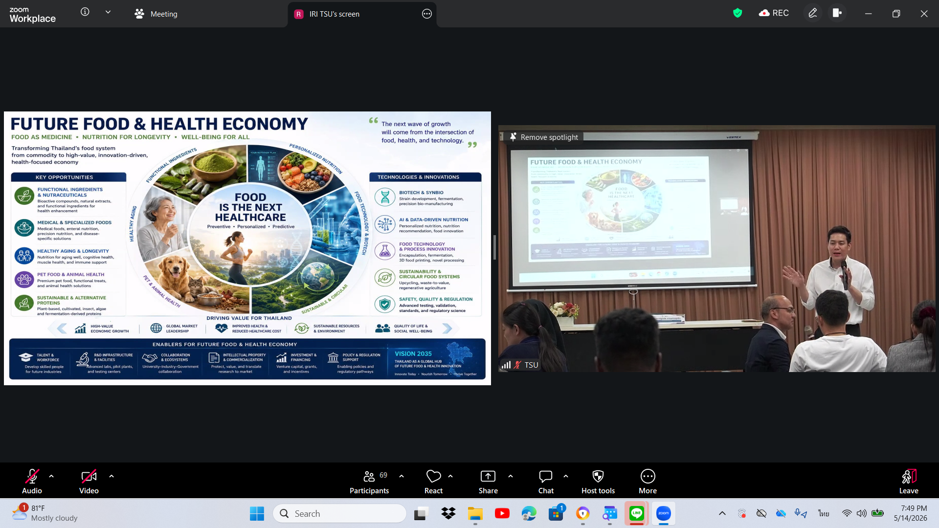 TSU Research Night Talk เปิดเส้นทางสู่ทุนวิจัยเชิงยุทธศาสตร์มุ่งเป้าขั้นสูง